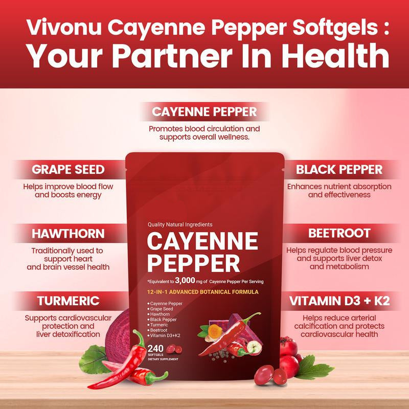 Cayenne Forge Capsules